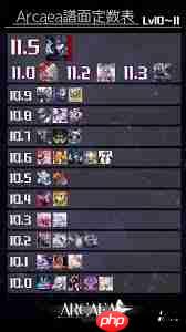 arcaea定数表是什么  第2张