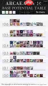 arcaea定数表是什么  第1张