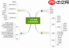 京东金融借款流程是什么  第2张