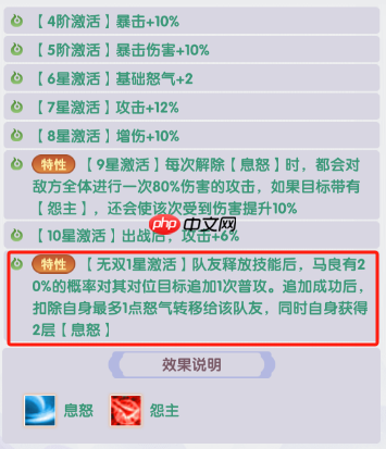 《仙逆H5》马良培养攻略  第3张