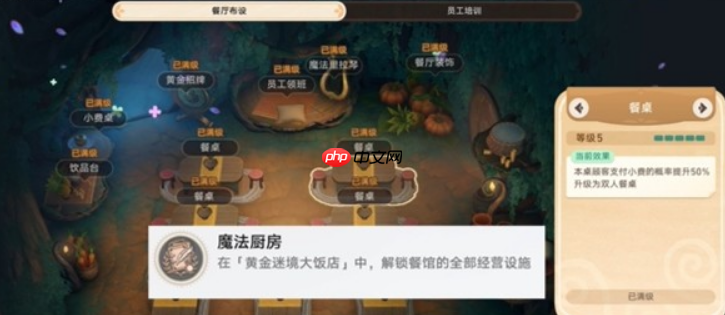 《崩坏：星穹铁道》v3.5黄金迷境大饭店隐藏成就获取攻略  第2张