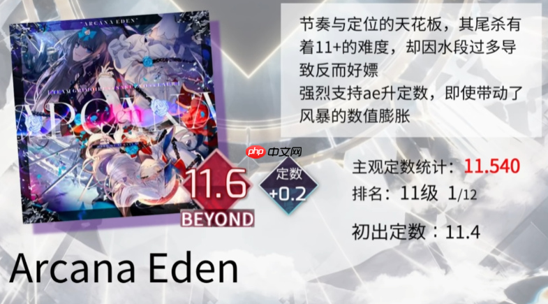 《arcaea》定数表介绍  第4张