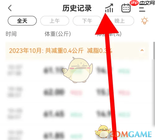 《okok》查看历史体重记录方法  第2张