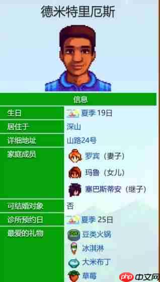 《星露谷物语》德米特里厄斯爱心事件大全  第1张