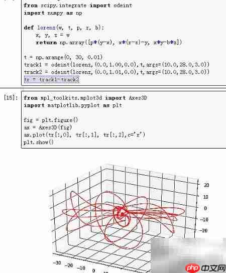 Python绘制Lorenz吸引子  第6张