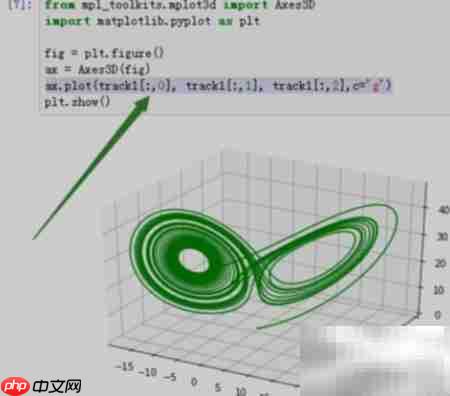 Python绘制Lorenz吸引子  第3张