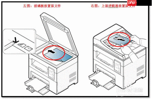 多功能一体机操作指南  第5张