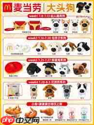 麦当劳大头狗联动一套有多少个  第1张