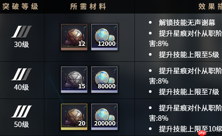 《千年之旅》安娜介绍 第4张 《千年之旅》安娜介绍 第4张