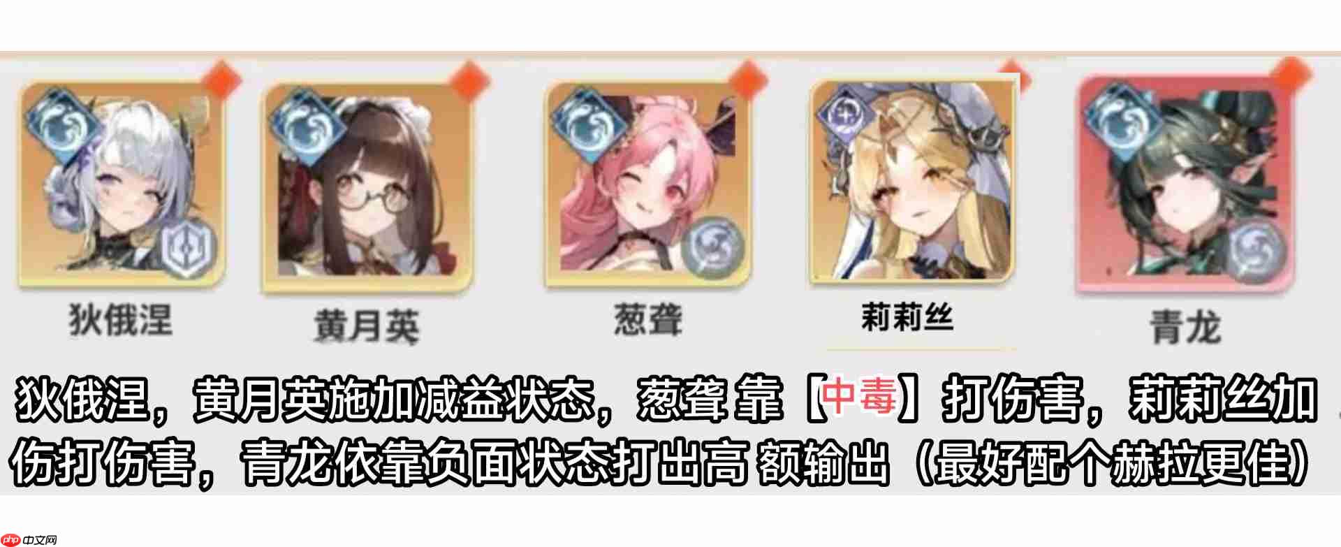 《时隙之旅》开荒配队资源分配指南  第1张