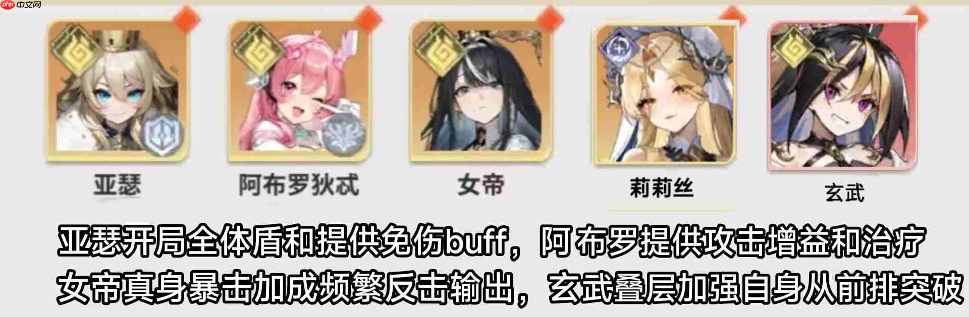 《时隙之旅》开荒配队资源分配指南  第3张