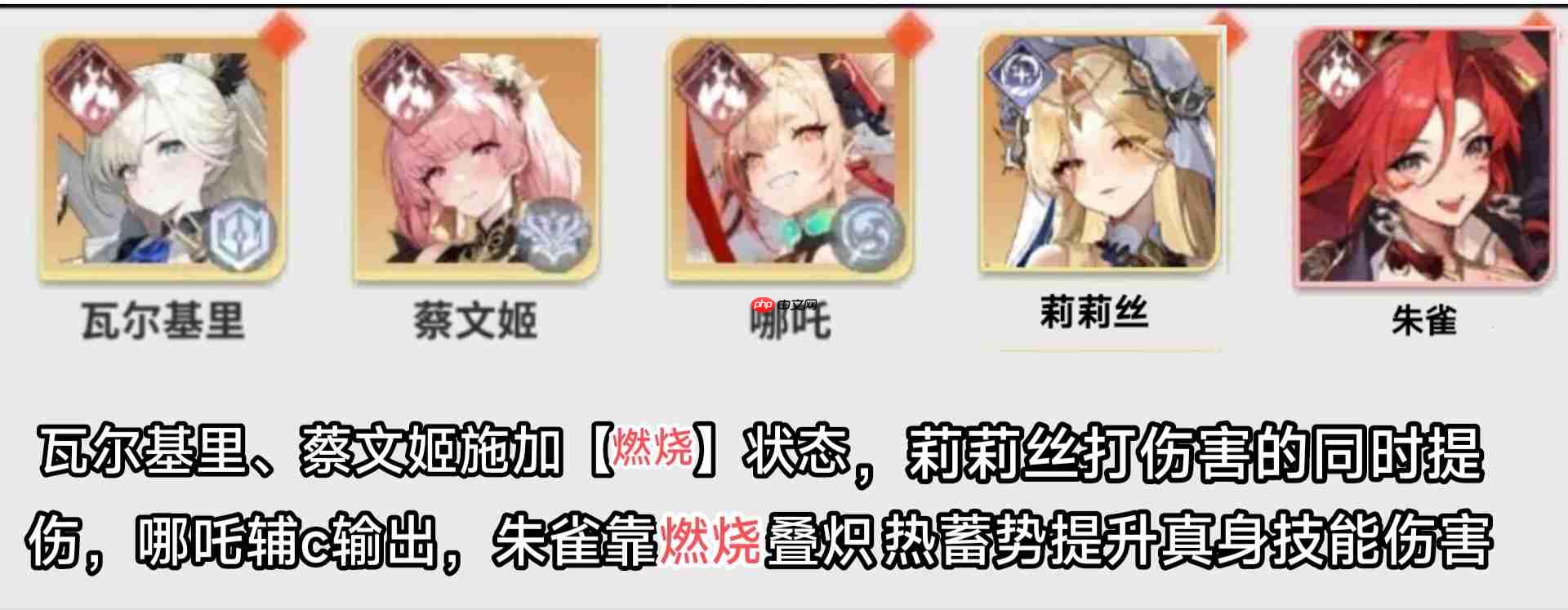 《时隙之旅》开荒配队资源分配指南  第4张