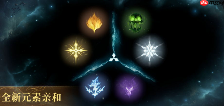 《龙息神寂》s3赛季介绍  第2张