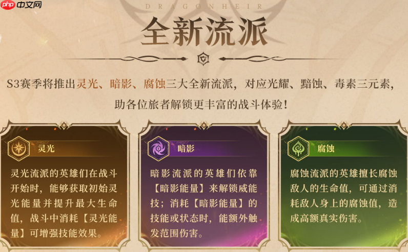 《龙息神寂》s3赛季介绍  第3张
