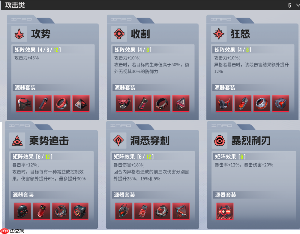 《伊瑟》配装系统智壳与源器板块介绍  第2张