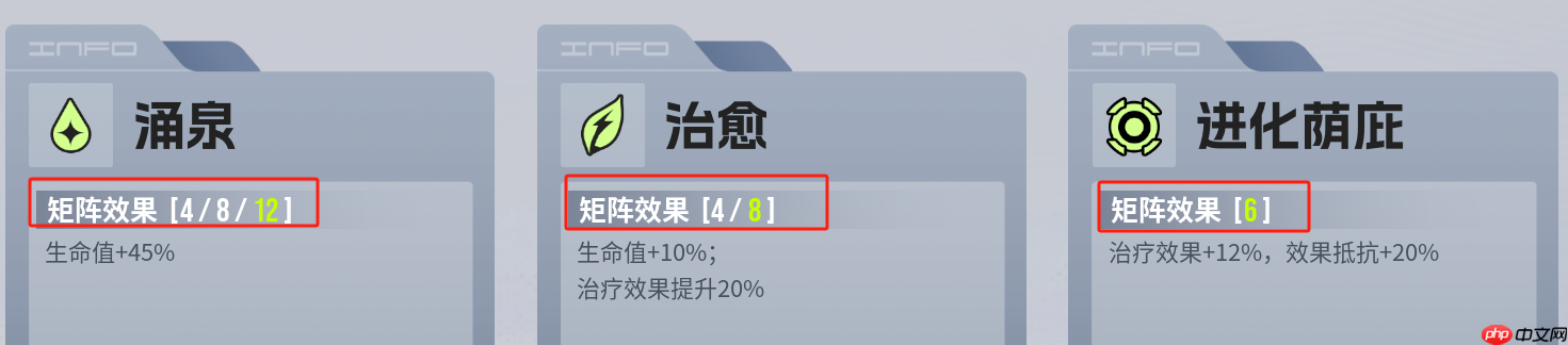 《伊瑟》配装系统智壳与源器板块介绍  第6张