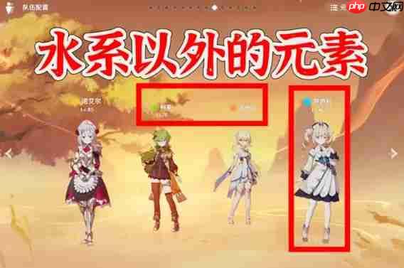 原神水形幻人BOSS配队推荐 第1张 原神水形幻人BOSS配队推荐 第1张