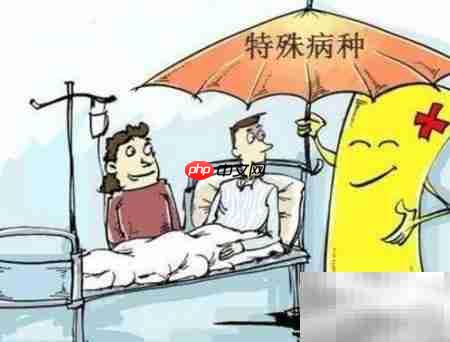 甲亢特门办理指南  第5张