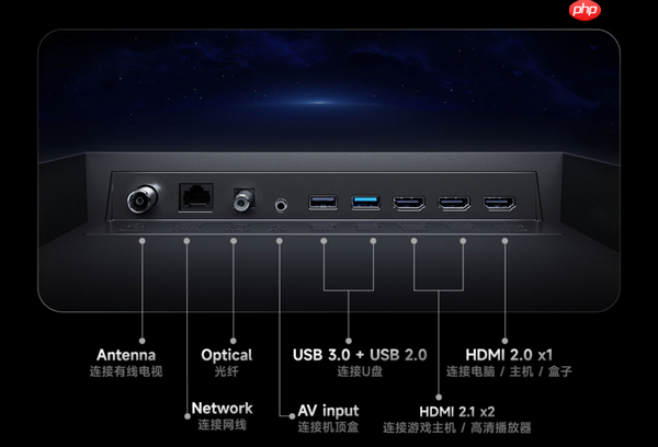 小米发布REDMI电视X55/65/75 2026：Mini LED售价2499元起  第3张