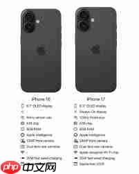 苹果17比16多了哪些不同之处  第1张