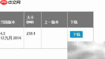 惠普M1522nf驱动安装指南 第5张 惠普M1522nf驱动安装指南 第5张