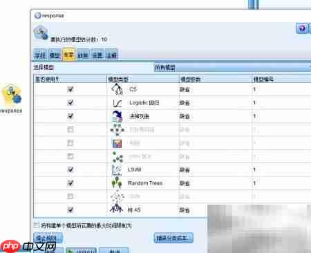 SPSS自动分类建模解析 第5张 SPSS自动分类建模解析 第5张