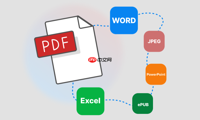 PDF提取文字官网_在线复制PDF文档内容平台  第1张