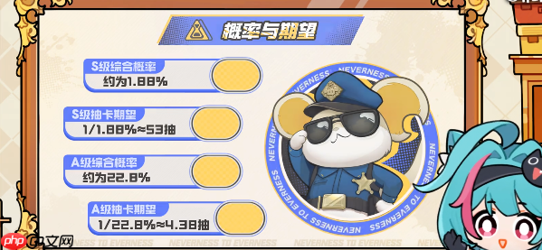 《异环》卡池系统介绍  第4张