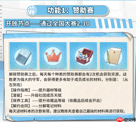 《代号篮球少女》教练训练营第二天攻略  第2张