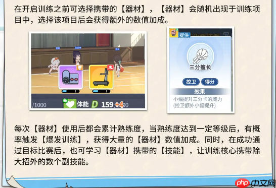 《代号篮球少女》教练训练营第二天攻略  第4张