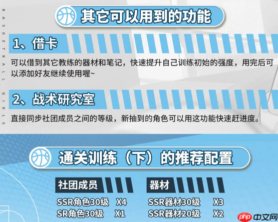 《代号篮球少女》教练训练营第二天攻略  第5张