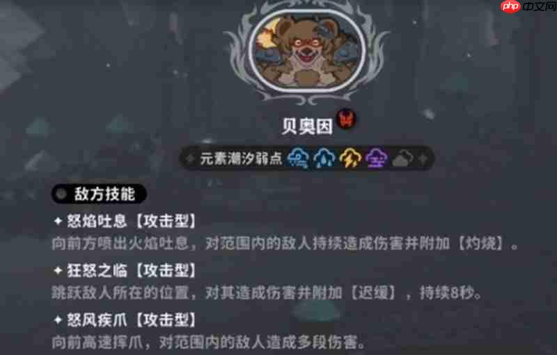 《火环》贝奥因技能一览  第2张