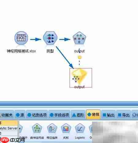 SPSS Modeler贝叶斯网络构建  第9张
