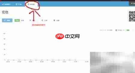 免费自助建站，快速上线  第1张