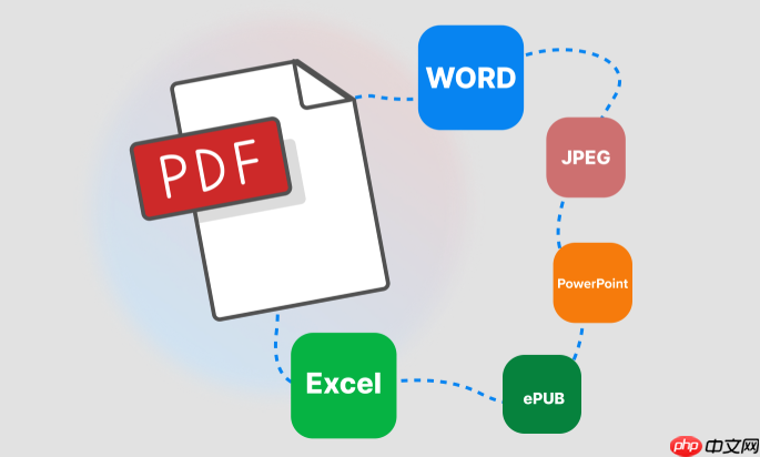 PDF文件如何添加页码_在线给PDF文档批量插入页码指南