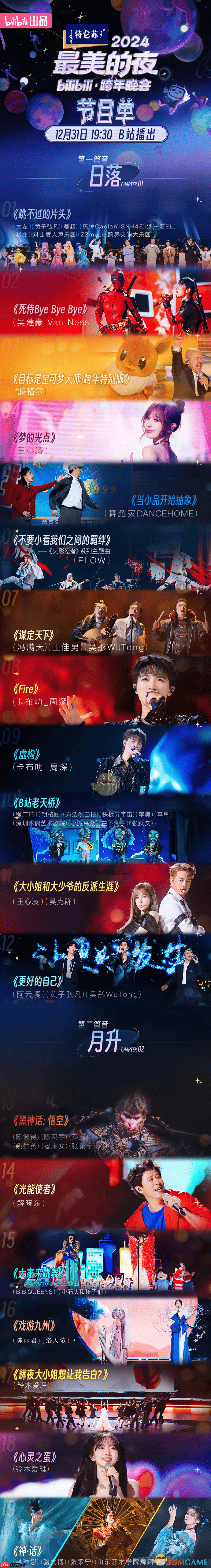 《哔哩哔哩》跨年晚会阵容一览  第1张