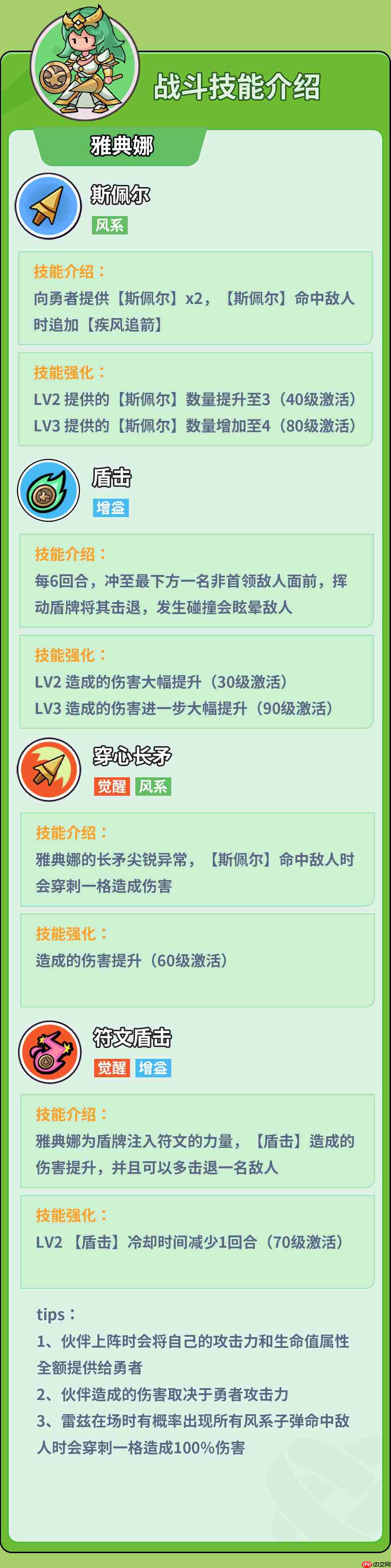 《伙伴弹途》雅典娜技能机制与实战技巧 第2张 《伙伴弹途》雅典娜技能机制与实战技巧 第2张