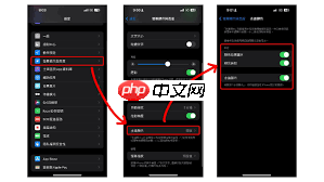 如何关闭iPhone15屏幕常亮 第1张 如何关闭iPhone15屏幕常亮 第1张
