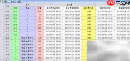 生产计划制定技巧 第1张 生产计划制定技巧 第1张