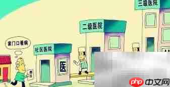 破解集团信息系统建设难题  第1张