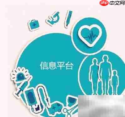 破解集团信息系统建设难题  第3张