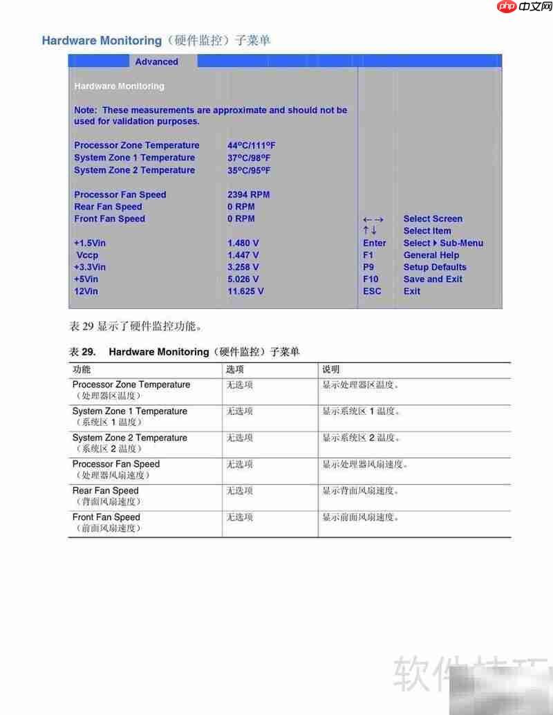 Intel D915GUX主板说明  第3张
