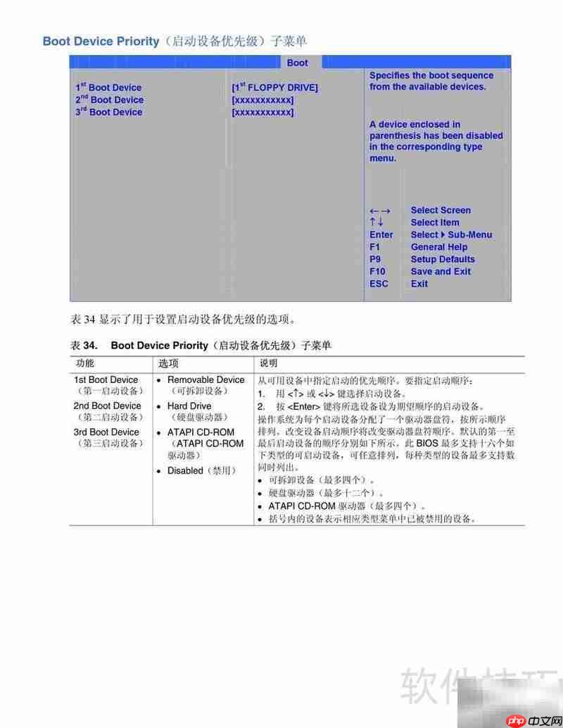 Intel D915GUX主板说明  第8张