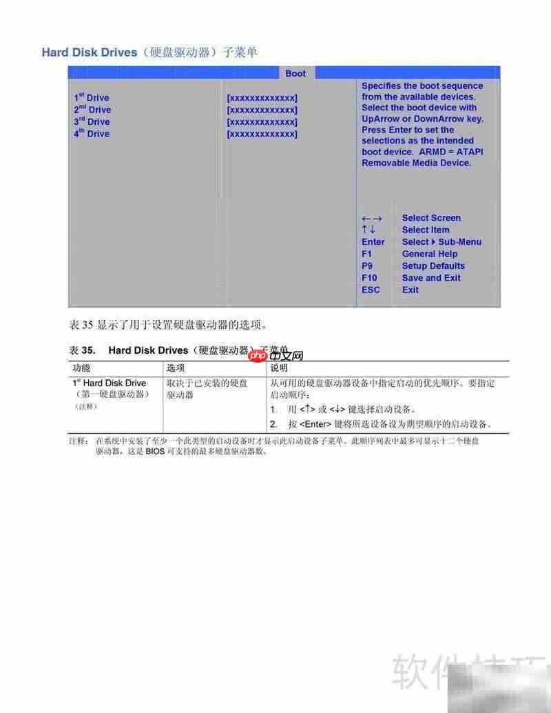 Intel D915GUX主板说明  第9张