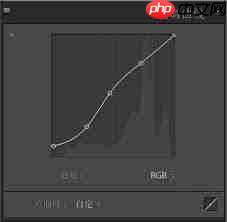 如何用PS与LR做出日系清新艺术照 第3张 如何用PS与LR做出日系清新艺术照 第3张