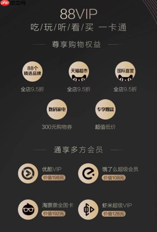 淘宝88VIP怎么开通 淘宝88会员开通方法教程 第1张 淘宝88VIP怎么开通 淘宝88会员开通方法教程 第1张