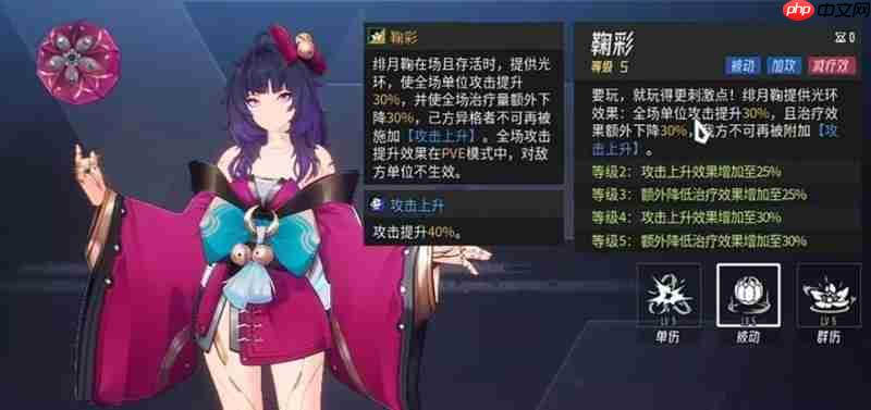 《伊瑟》绯月鞠技能介绍  第2张