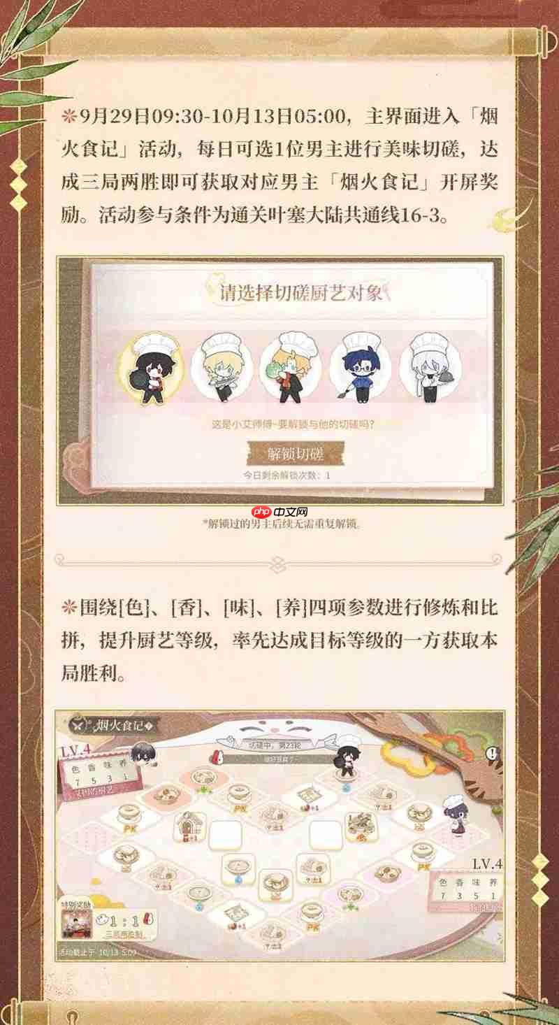 《时空中的绘旅人》五周年新活动介绍  第2张