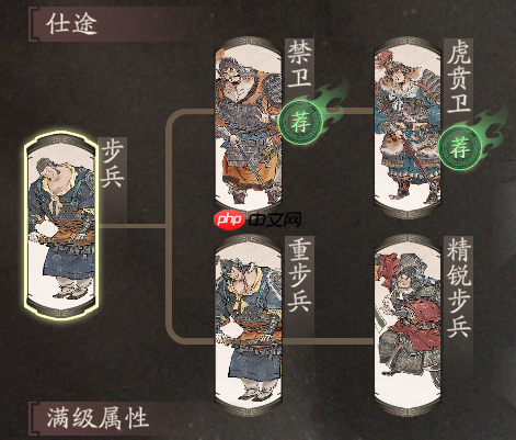 《三国望神州》典韦图文攻略及一图流  第22张