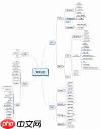 嘀嗒出行怎么设置车主  第1张